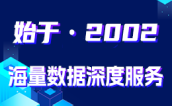 仪器仪表采购